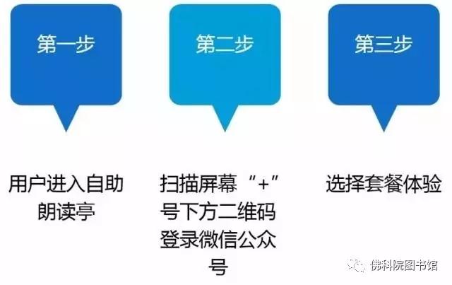 朗讀亭玩法,朗讀亭廠家教你怎么玩