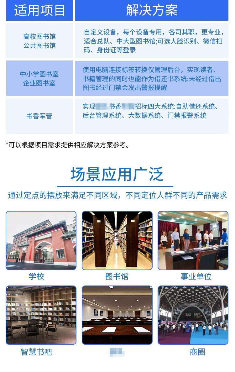 豪華型自助借還書機(jī) 豪華型自助借還書機(jī)